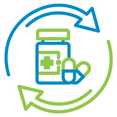 pharmacies Pharmacy Refills